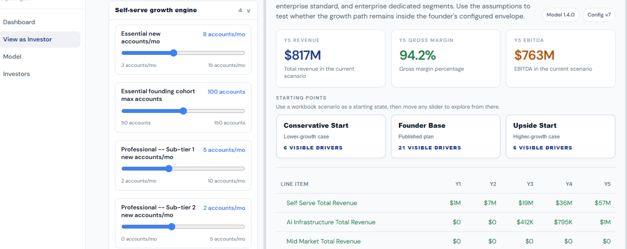 Approved assumption controls and financial outputs in the modelr.ai investor workspace