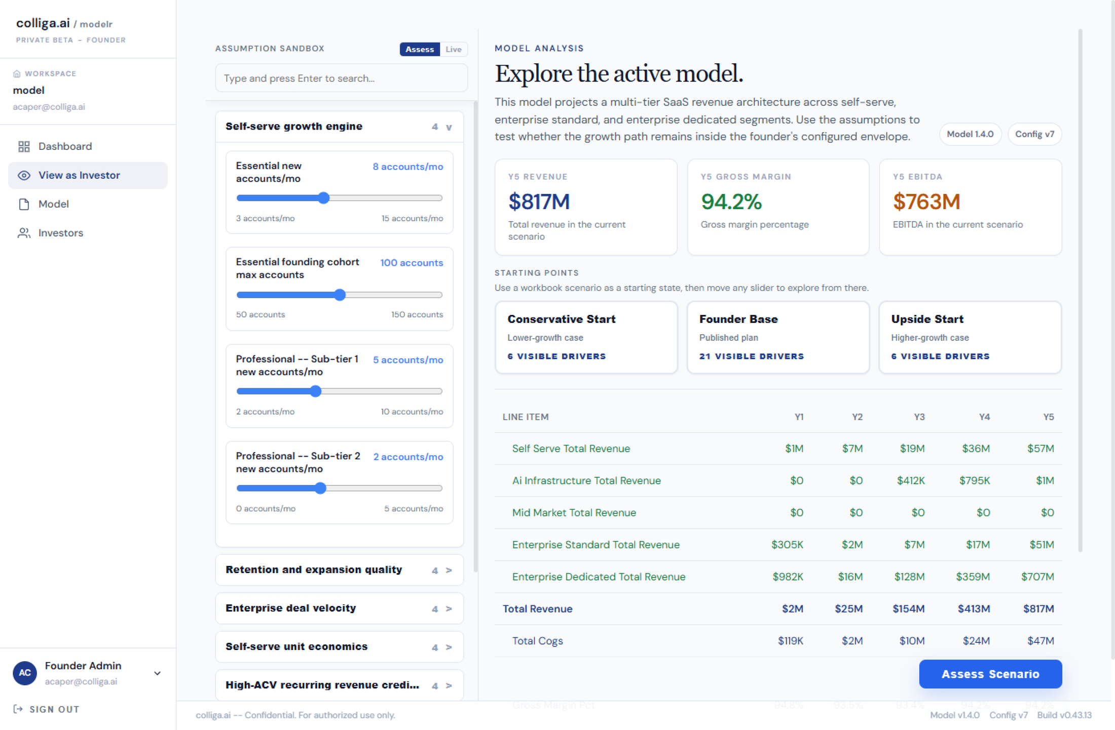 modelr.ai investor workspace showing assumptions, financial outputs, and governance context